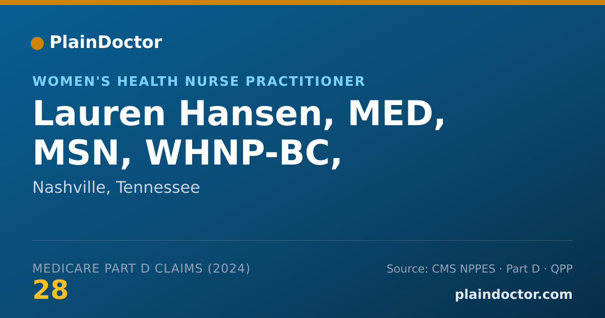 Shareable card for Lauren Hansen, MED, MSN, WHNP-BC, - Women's Health Nurse Practitioner, Nashville, TN