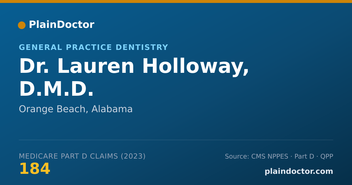 Shareable card for Lauren Holloway, D.M.D. - General Practice Dentistry, Orange Beach, AL