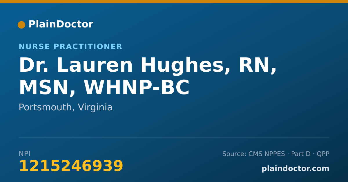 Shareable card for Lauren Hughes, RN, MSN, WHNP-BC - Nurse Practitioner, Portsmouth, VA