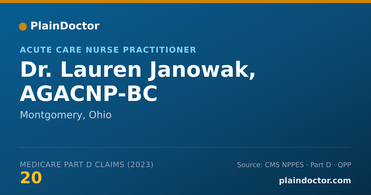 Shareable card for Lauren Janowak, AGACNP-BC - Acute Care Nurse Practitioner, Montgomery, OH