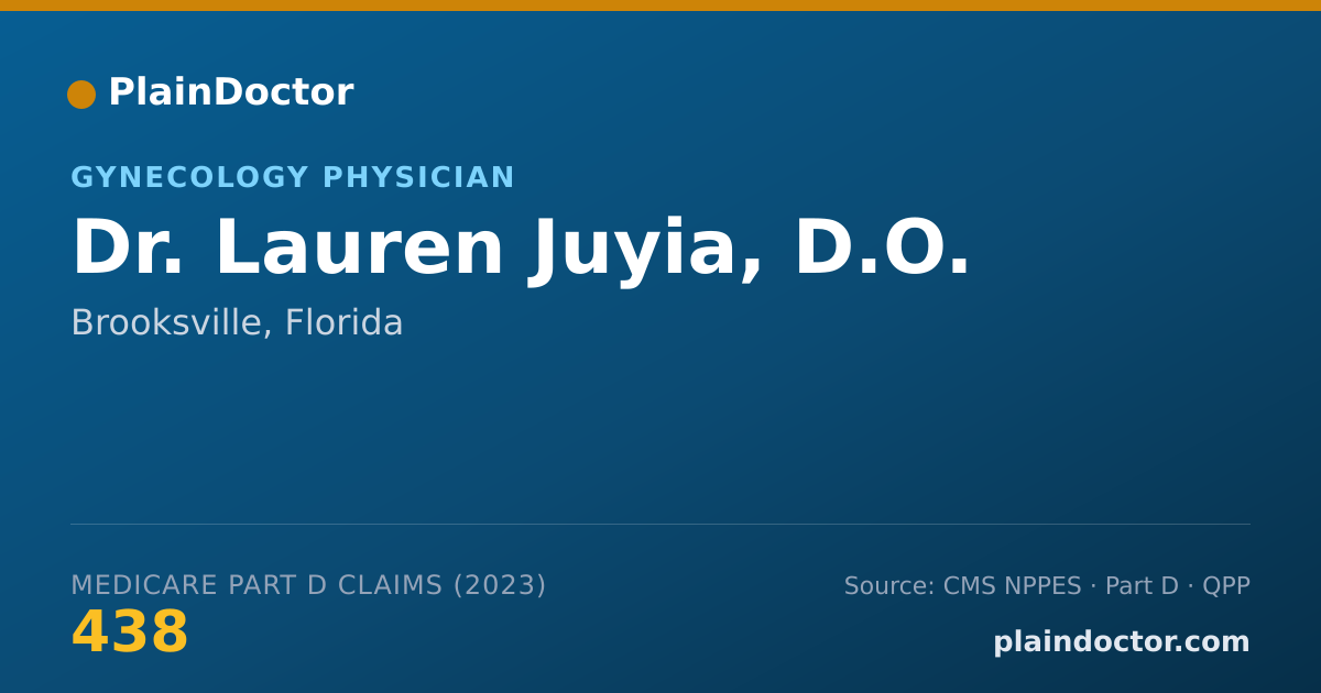 Shareable card for Lauren Juyia, D.O. - Gynecology Physician, Brooksville, FL