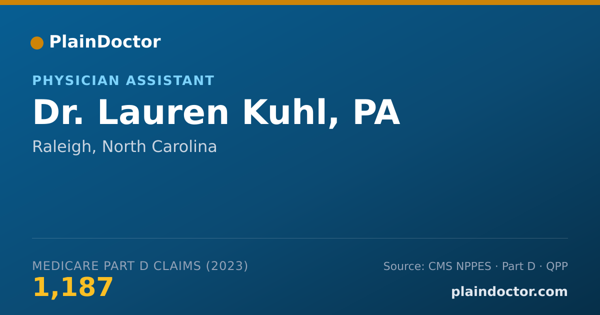 Shareable card for Lauren Kuhl, PA - Physician Assistant, Raleigh, NC