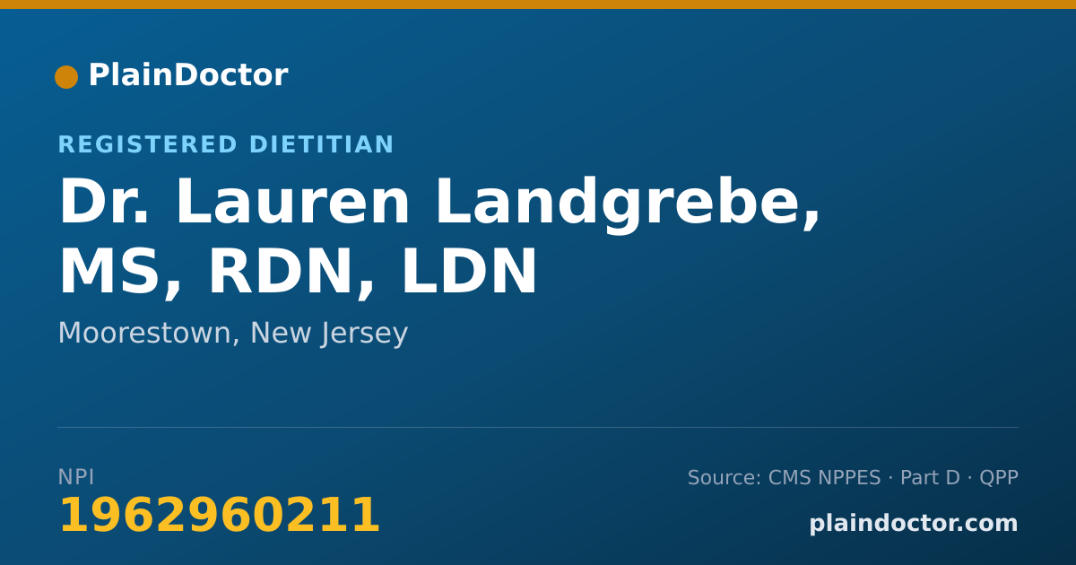 Shareable card for Lauren Landgrebe, MS, RDN, LDN - Registered Dietitian, Moorestown, NJ