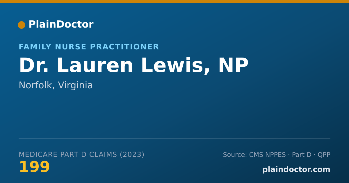 Shareable card for Lauren Lewis, NP - Family Nurse Practitioner, Norfolk, VA