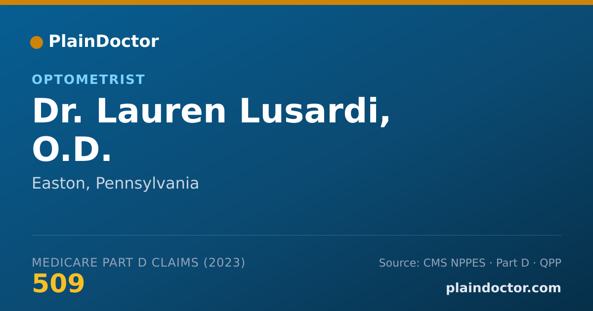 Shareable card for Lauren Lusardi, O.D. - Optometrist, Easton, PA
