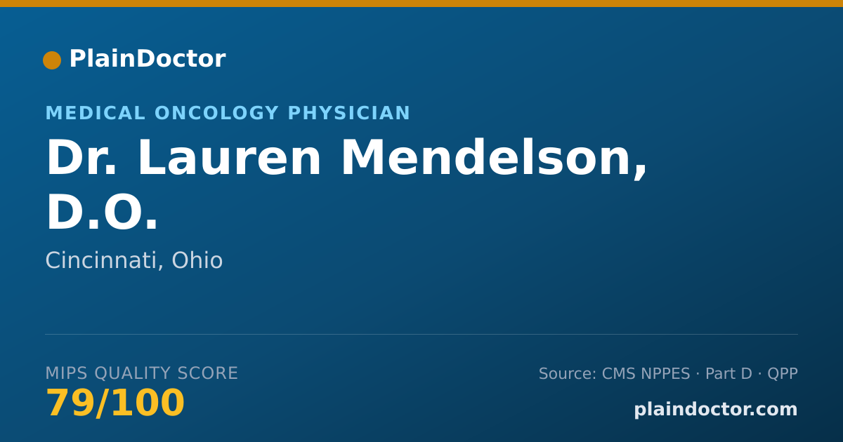 Shareable card for Lauren Mendelson, D.O. - Medical Oncology Physician, Cincinnati, OH