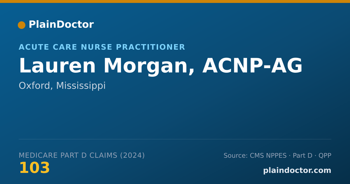 Shareable card for Lauren Morgan, ACNP-AG - Acute Care Nurse Practitioner, Oxford, MS