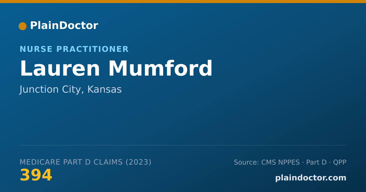 Shareable card for Lauren Mumford - Nurse Practitioner, Junction City, KS