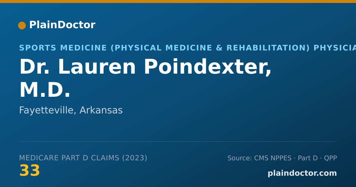 Shareable card for Lauren Poindexter, M.D. - Sports Medicine (Physical Medicine & Rehabilitation) Physician, Fayetteville, AR