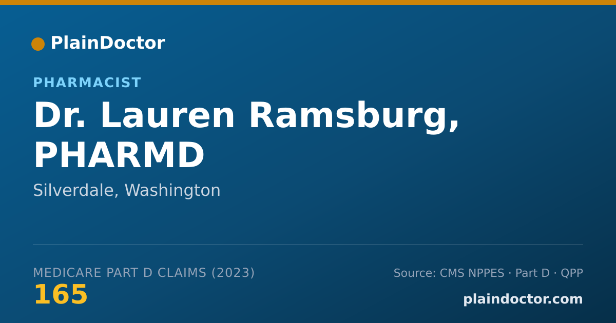 Shareable card for Lauren Ramsburg, PHARMD - Pharmacist, Silverdale, WA