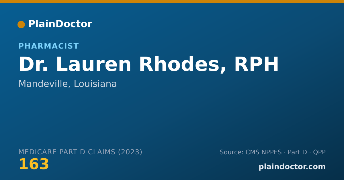 Shareable card for Lauren Rhodes, RPH - Pharmacist, Mandeville, LA