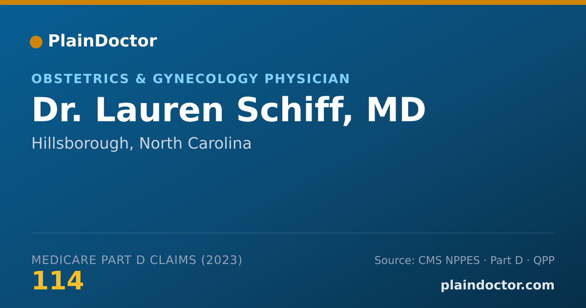 Shareable card for Lauren Schiff, MD - Obstetrics & Gynecology Physician, Hillsborough, NC