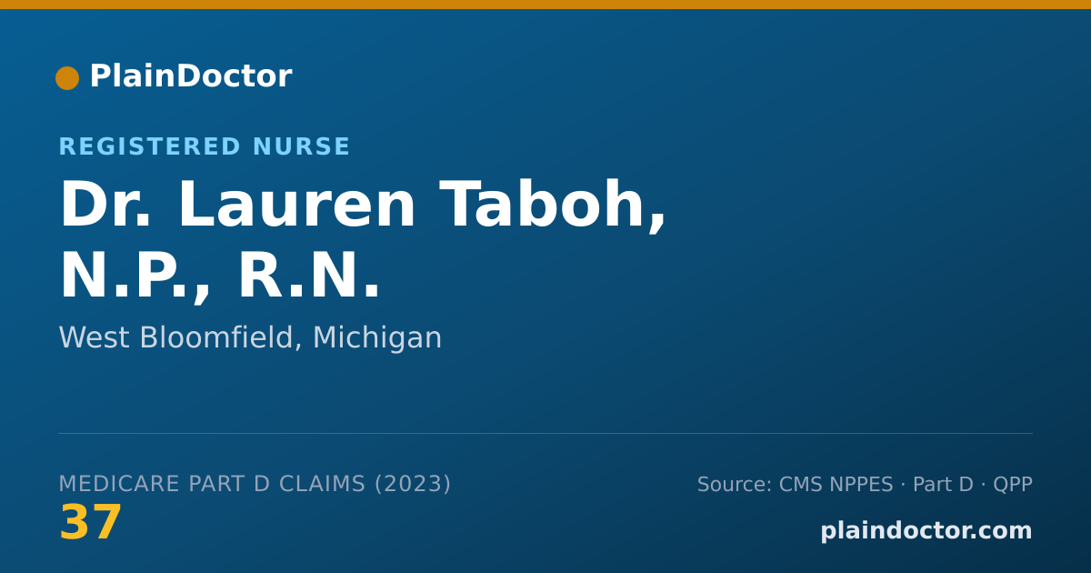 Shareable card for Lauren Taboh, N.P., R.N. - Registered Nurse, West Bloomfield, MI