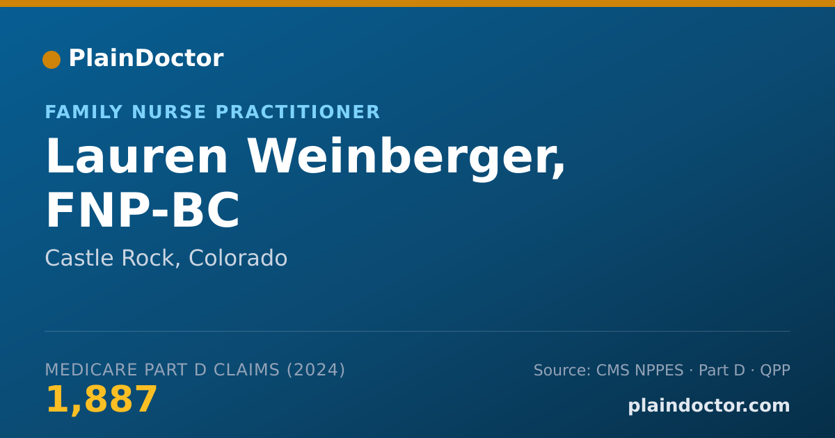 Shareable card for Lauren Weinberger, FNP-BC - Family Nurse Practitioner, Castle Rock, CO