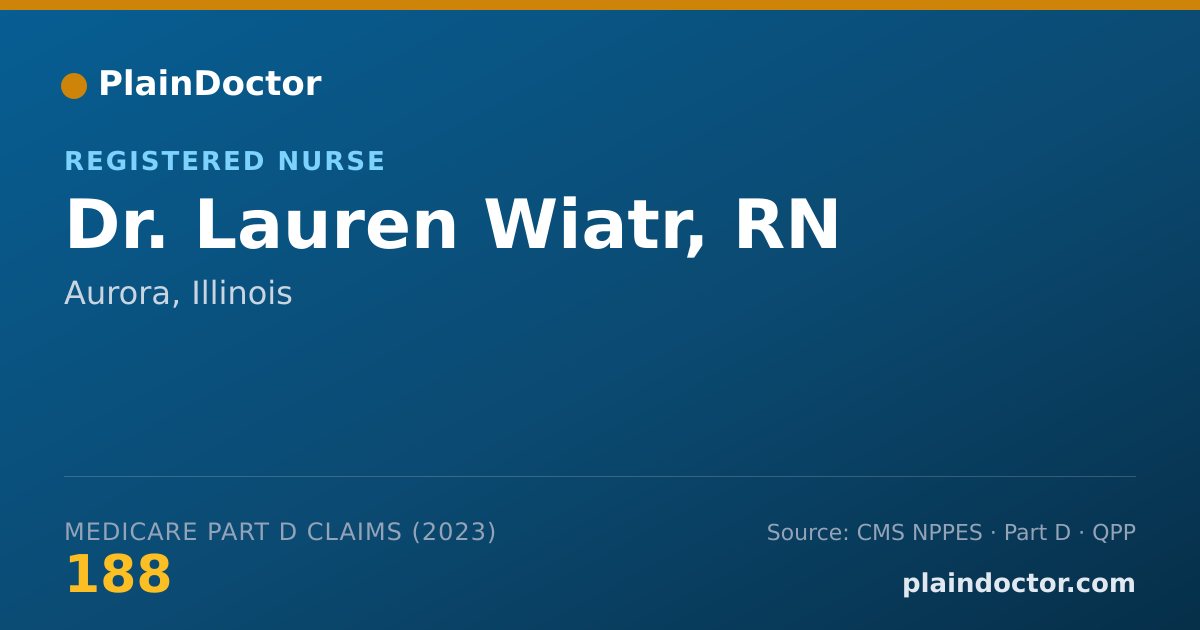 Shareable card for Lauren Wiatr, RN - Registered Nurse, Aurora, IL