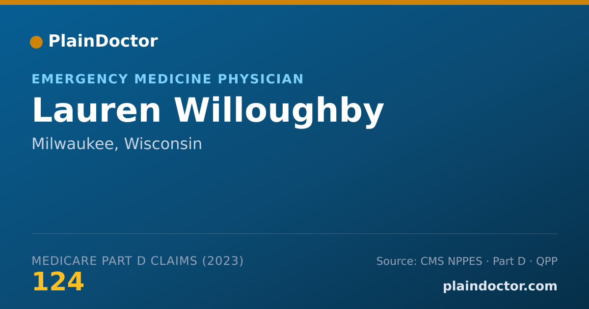 Shareable card for Lauren Willoughby - Emergency Medicine Physician, Milwaukee, WI