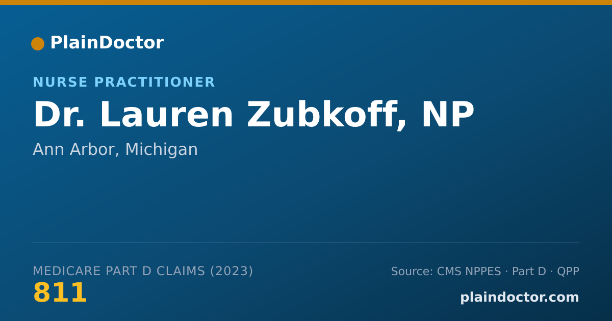 Shareable card for Lauren Zubkoff, NP - Nurse Practitioner, Ann Arbor, MI