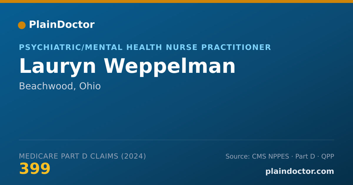 Shareable card for Lauryn Weppelman - Psychiatric/Mental Health Nurse Practitioner, Beachwood, OH