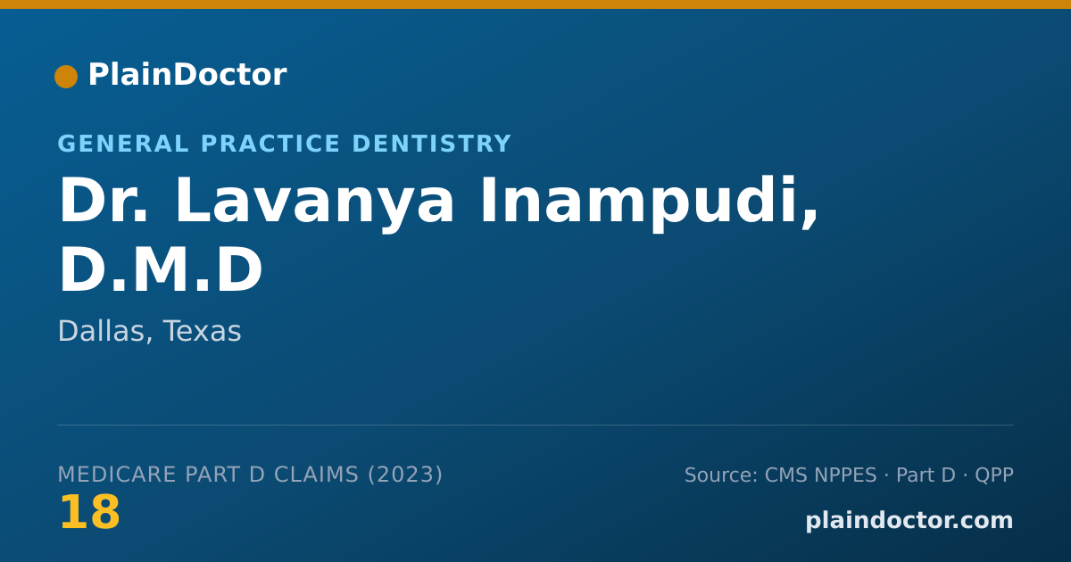 Shareable card for Lavanya Inampudi, D.M.D - General Practice Dentistry, Dallas, TX