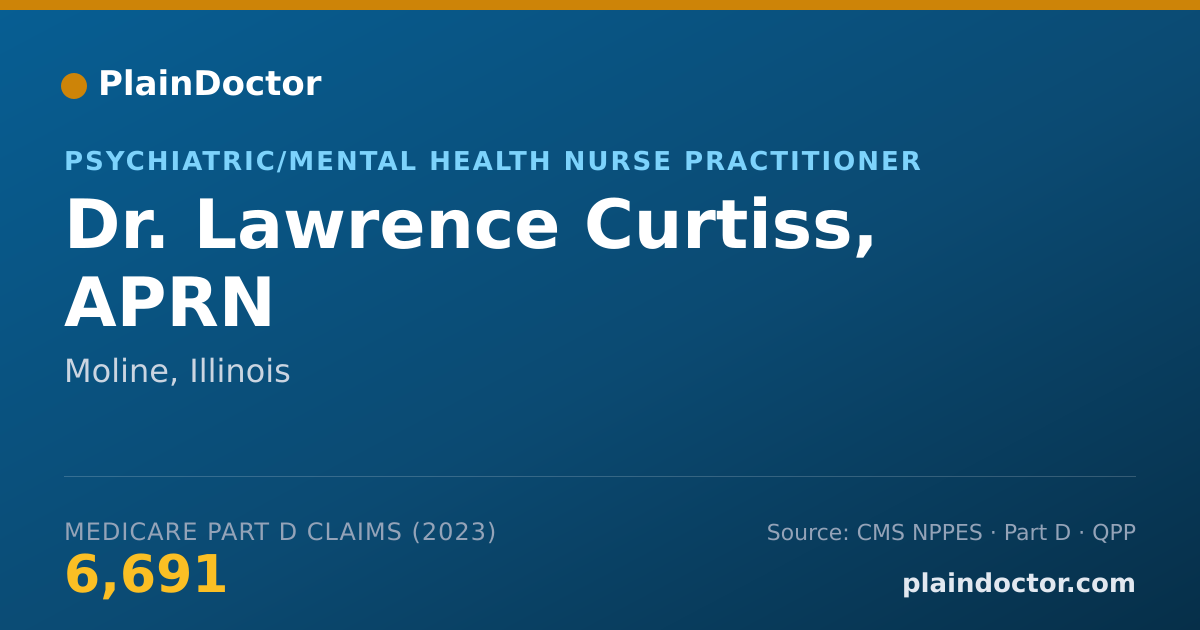 Shareable card for Lawrence Curtiss, APRN - Psychiatric/Mental Health Nurse Practitioner, Moline, IL