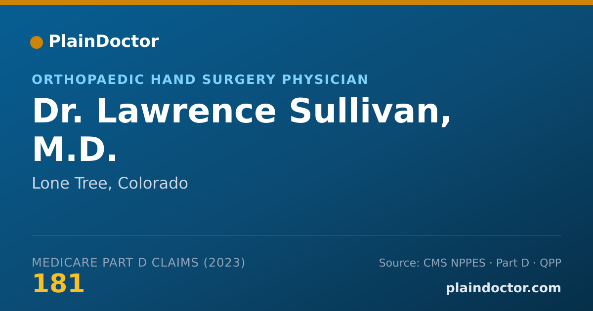 Shareable card for Lawrence Sullivan, M.D. - Orthopaedic Hand Surgery Physician, Lone Tree, CO