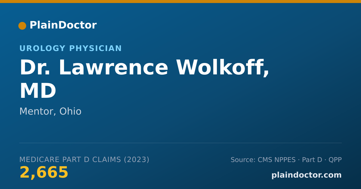 Shareable card for Lawrence Wolkoff, MD - Urology Physician, Mentor, OH