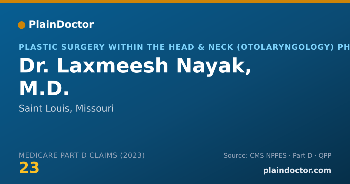 Shareable card for Laxmeesh Nayak, M.D. - Plastic Surgery within the Head & Neck (Otolaryngology) Physician, Saint Louis, MO