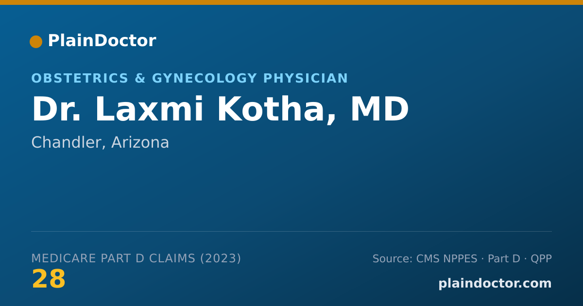Shareable card for Laxmi Kotha, MD - Obstetrics & Gynecology Physician, Chandler, AZ