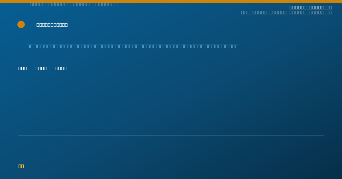 Shareable card for Layne Macdonald, MD - Student in an Organized Health Care Education/Training Program, Rochester, NY
