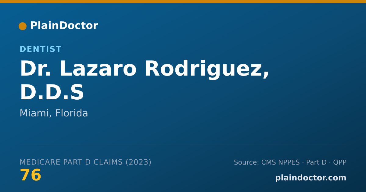 Shareable card for Lazaro Rodriguez, D.D.S - Dentist, Miami, FL