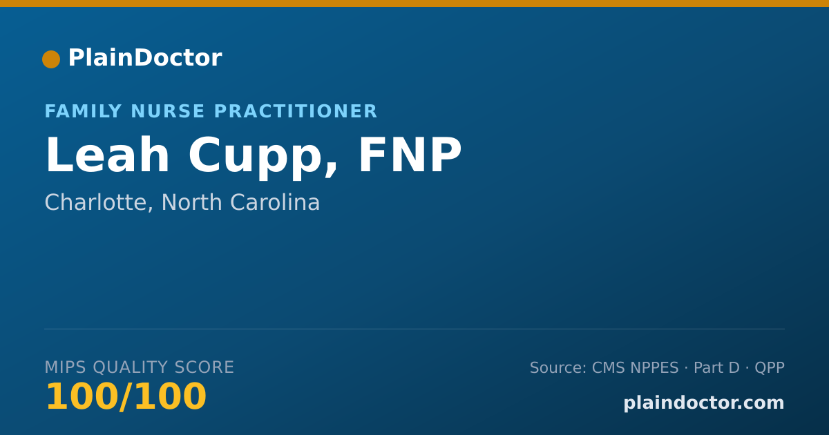 Shareable card for Leah Cupp, FNP - Nurse Practitioner, Charlotte, NC