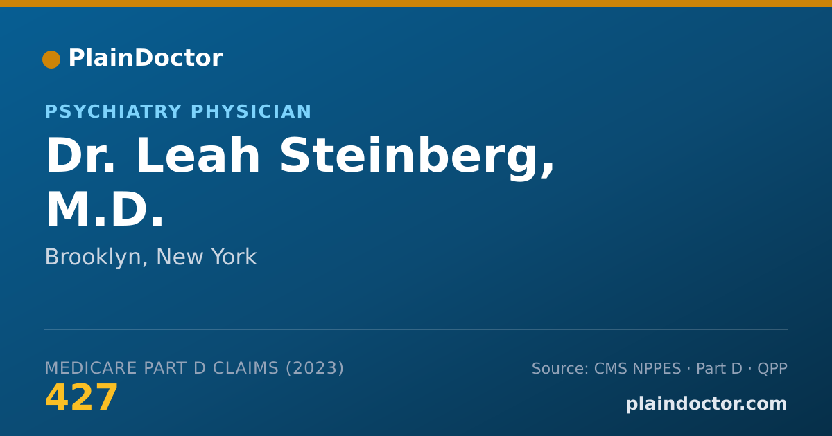 Shareable card for Leah Steinberg, M.D. - Psychiatry Physician, Brooklyn, NY