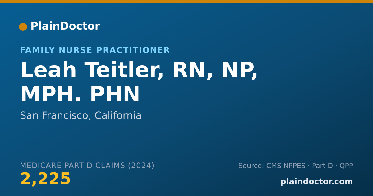 Shareable card for Leah Teitler, RN, NP, MPH. PHN - Family Nurse Practitioner, San Francisco, CA