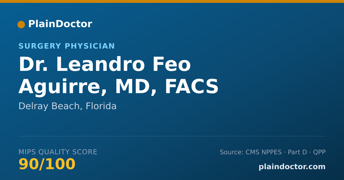 Shareable card for Leandro Feo Aguirre, MD, FACS - Surgery Physician, Delray Beach, FL