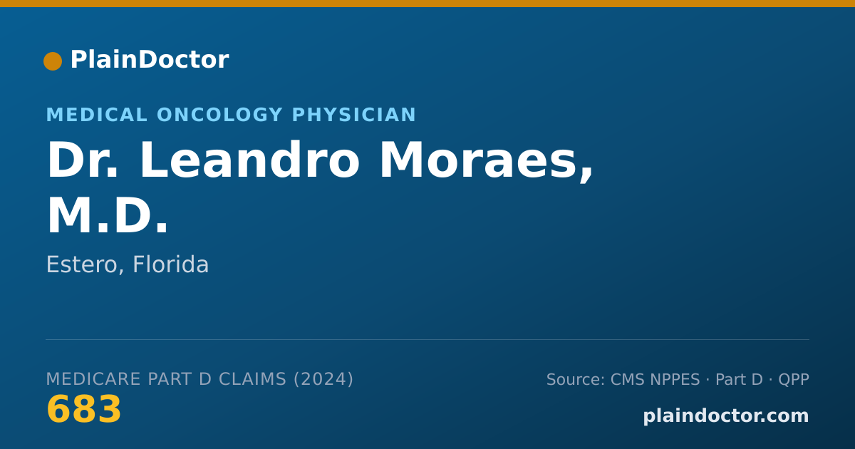 Shareable card for Leandro Moraes, M.D. - Medical Oncology Physician, Estero, FL