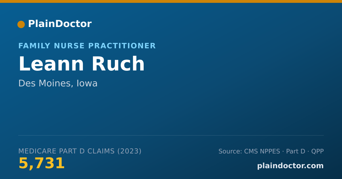 Shareable card for Leann Ruch - Family Nurse Practitioner, Des Moines, IA