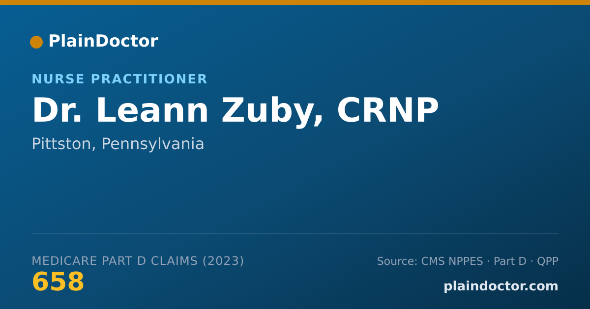 Shareable card for Leann Zuby, CRNP - Nurse Practitioner, Pittston, PA