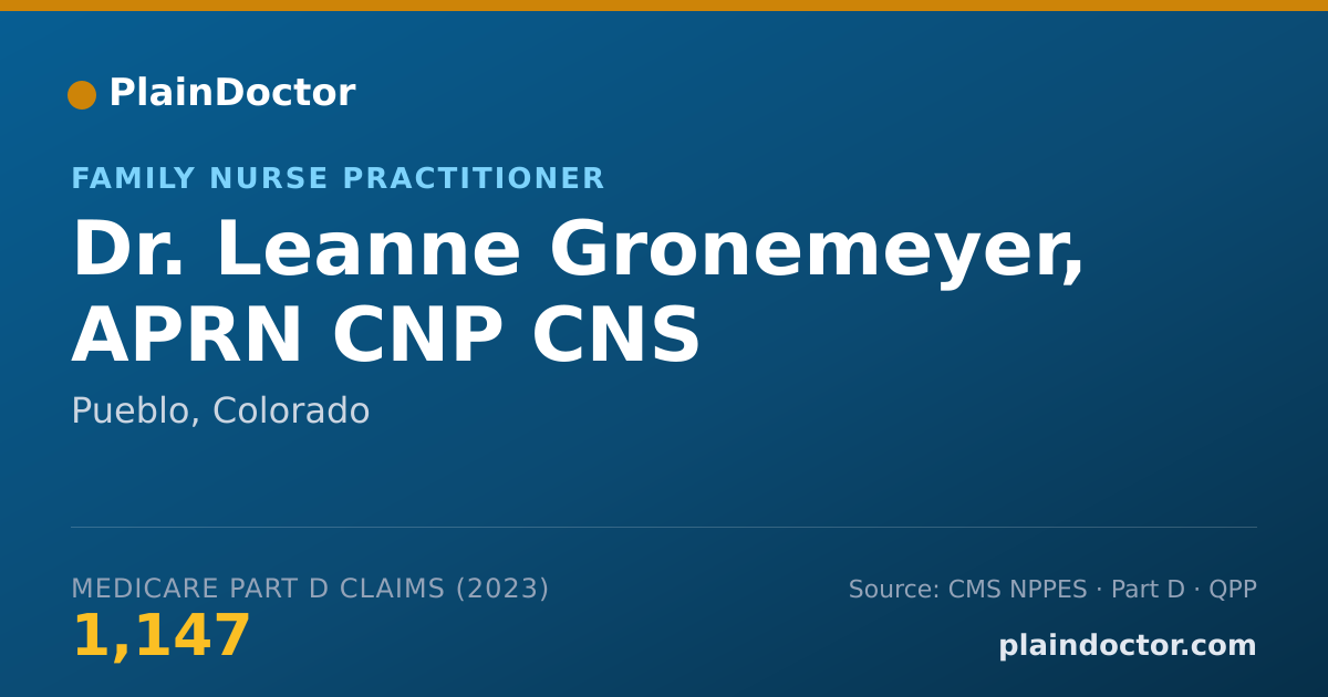 Shareable card for Leanne Gronemeyer, APRN CNP CNS - Family Nurse Practitioner, Pueblo, CO