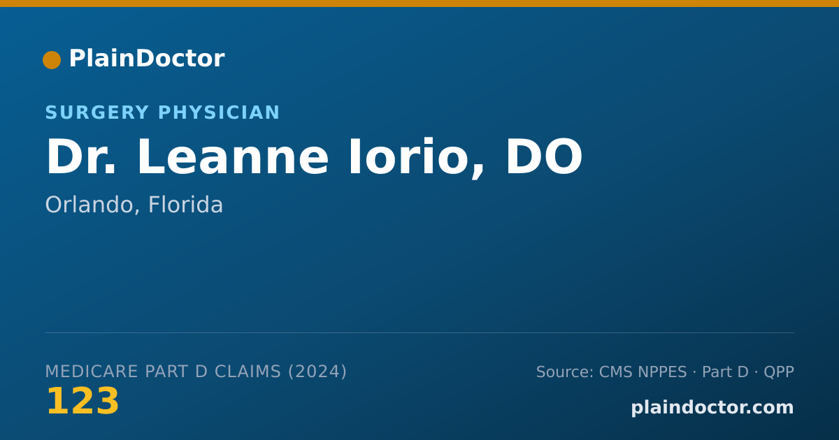 Shareable card for Leanne Iorio, DO - Surgery Physician, Orlando, FL