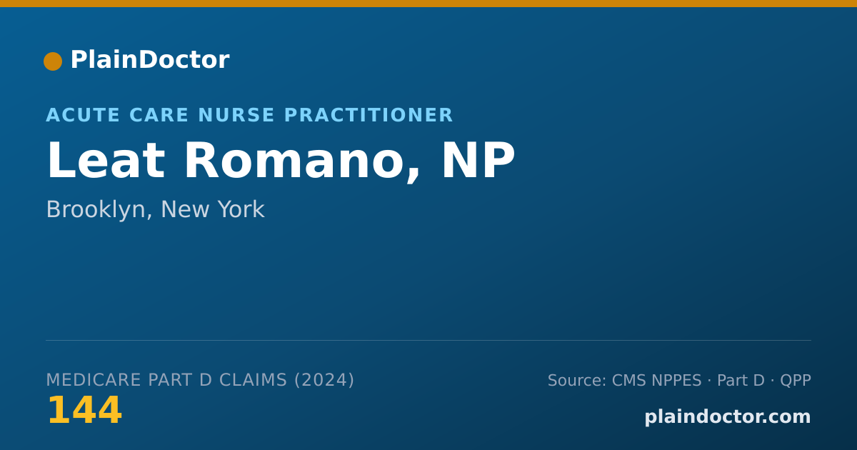 Shareable card for Leat Romano, NP - Acute Care Nurse Practitioner, Brooklyn, NY