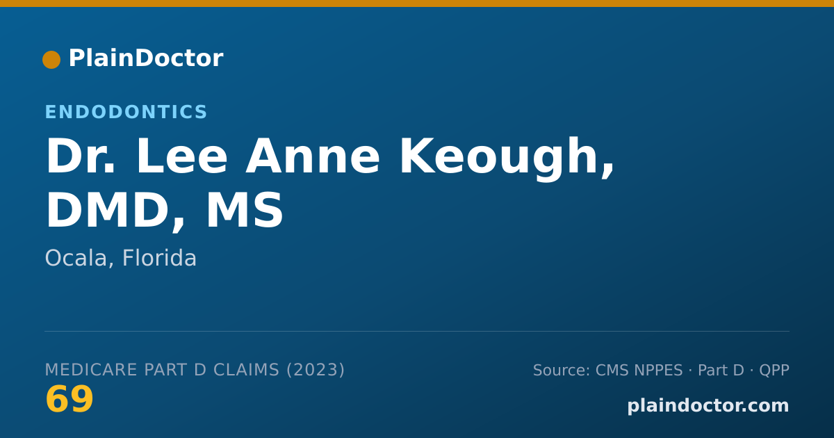 Shareable card for Lee Anne Keough, DMD, MS - Endodontics, Ocala, FL