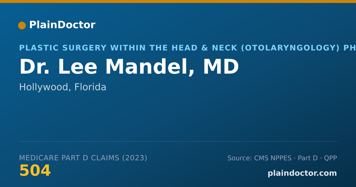 Shareable card for Lee Mandel, MD - Plastic Surgery within the Head & Neck (Otolaryngology) Physician, Hollywood, FL