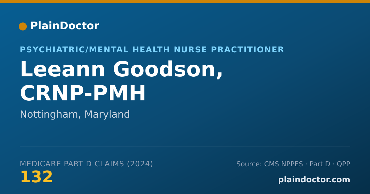 Shareable card for Leeann Goodson, CRNP-PMH - Psychiatric/Mental Health Nurse Practitioner, Nottingham, MD