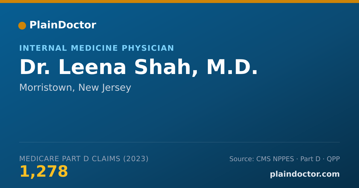 Shareable card for Leena Shah, M.D. - Internal Medicine Physician, Morristown, NJ
