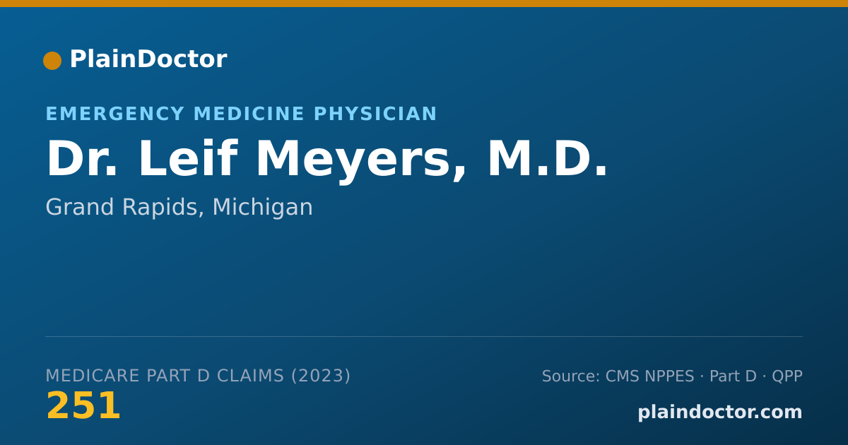 Shareable card for Leif Meyers, M.D. - Emergency Medicine Physician, Grand Rapids, MI