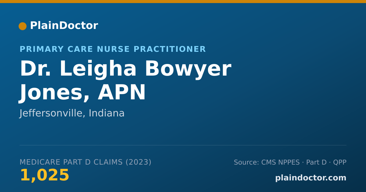 Shareable card for Leigha Bowyer Jones, APN - Primary Care Nurse Practitioner, Jeffersonville, IN