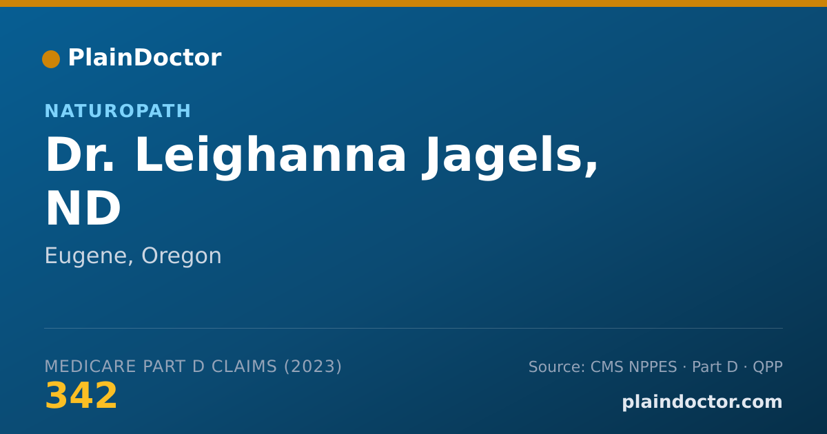 Shareable card for Leighanna Jagels, ND - Naturopath, Eugene, OR