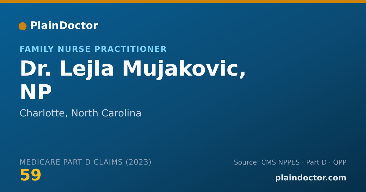 Shareable card for Lejla Mujakovic, NP - Family Nurse Practitioner, Charlotte, NC