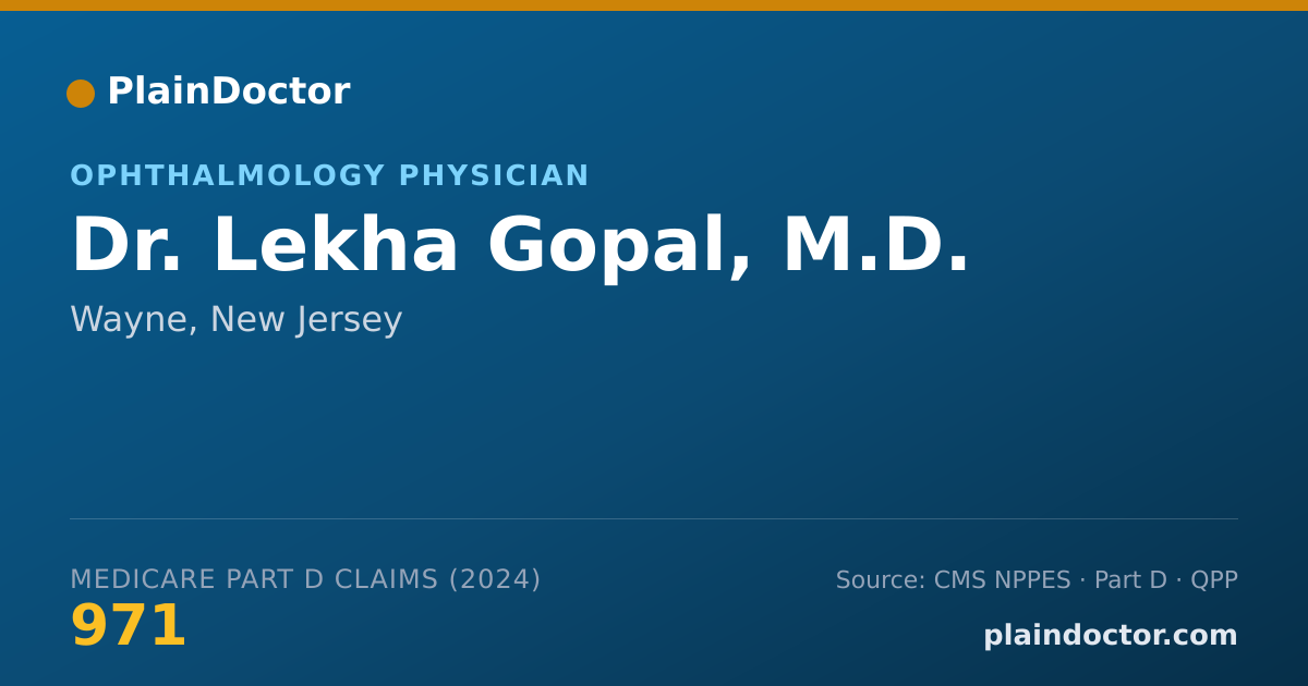 Shareable card for Lekha Gopal, M.D. - Ophthalmology Physician, Wayne, NJ