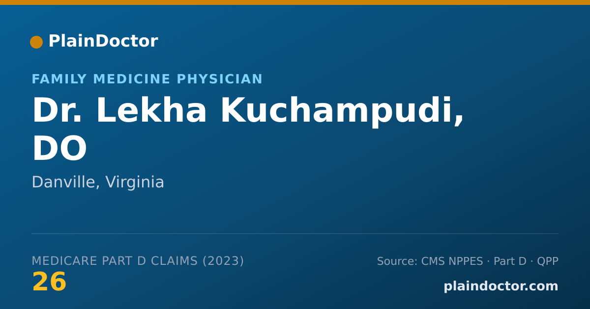Shareable card for Lekha Kuchampudi, DO - Family Medicine Physician, Danville, VA
